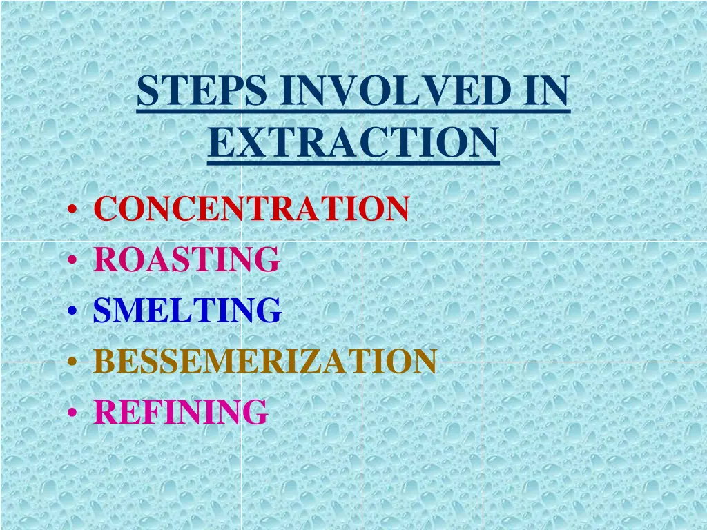 steps involved in extraction