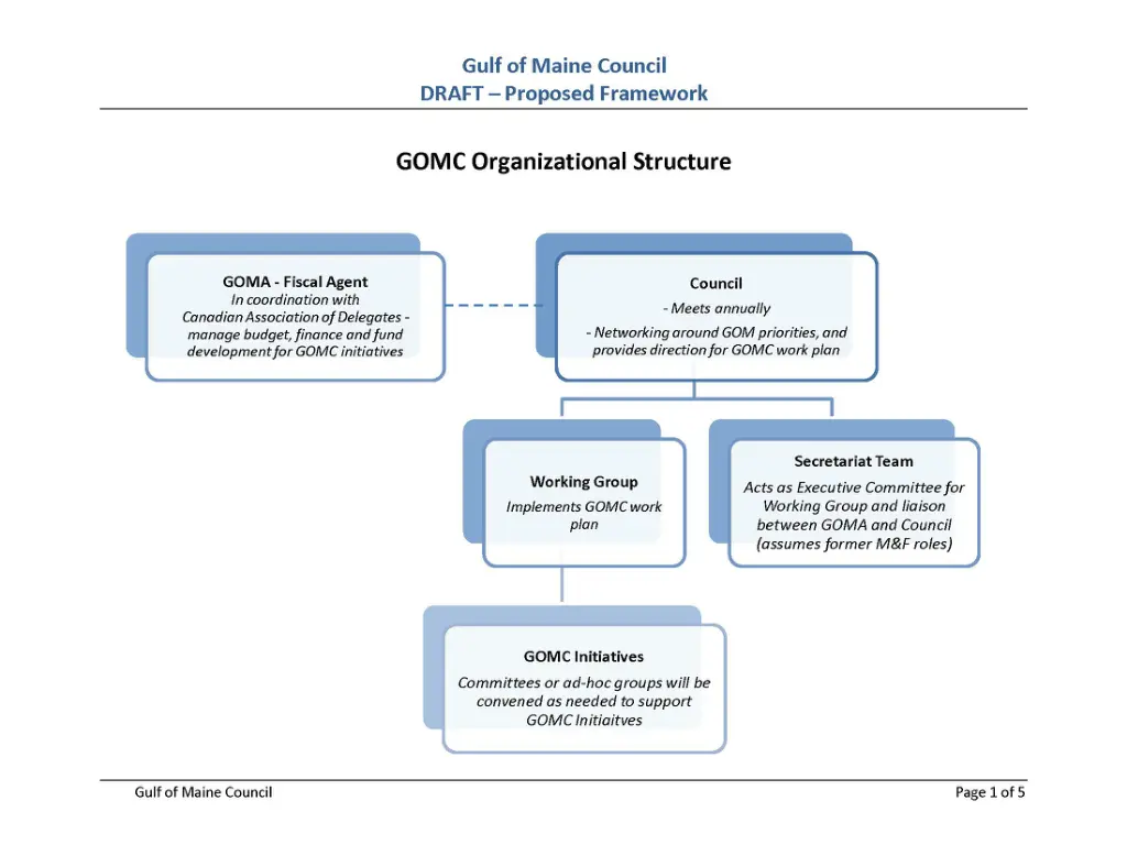 slide3
