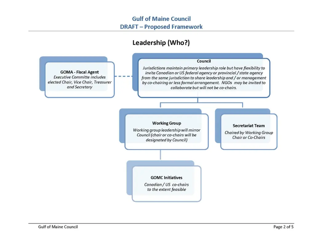 slide5