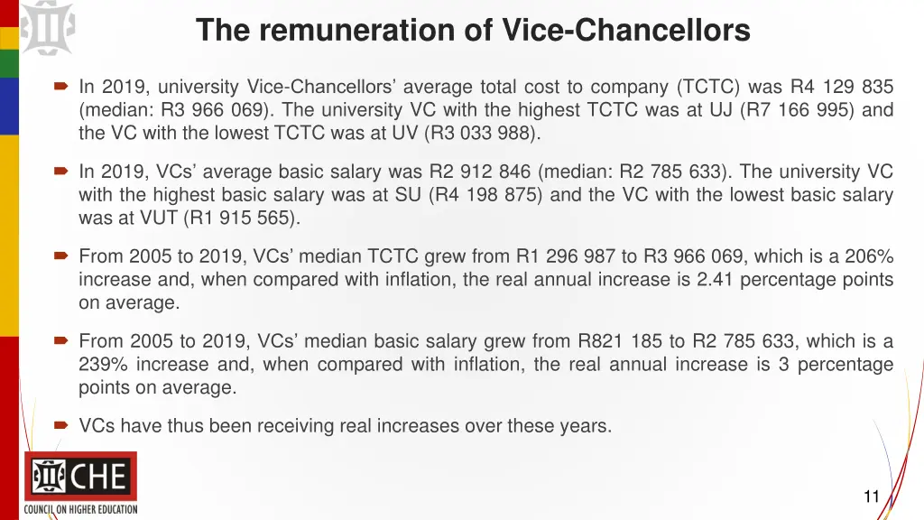 the remuneration of vice chancellors