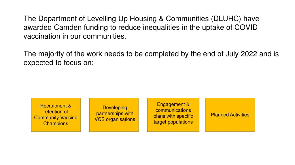 the department of levelling up housing
