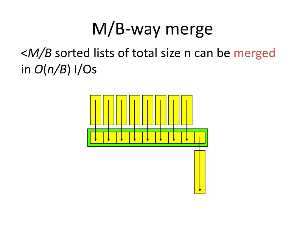 m b way merge