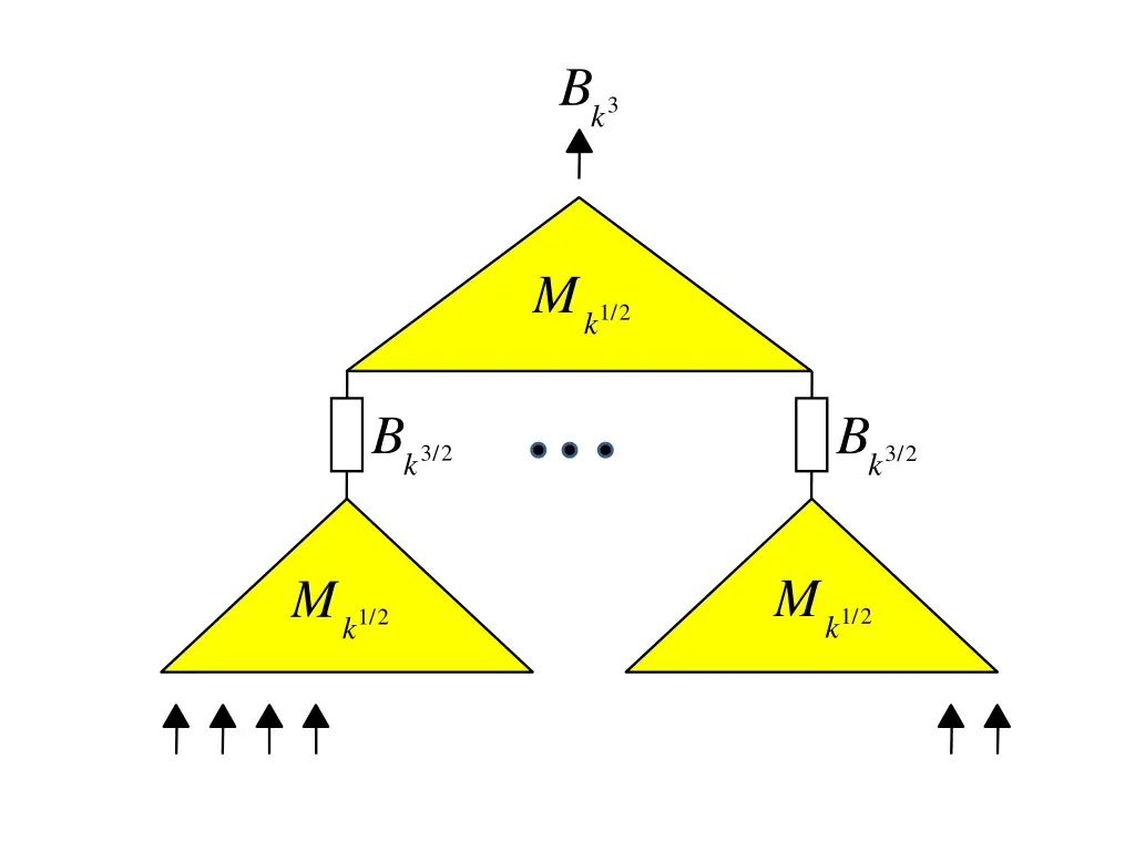 slide6