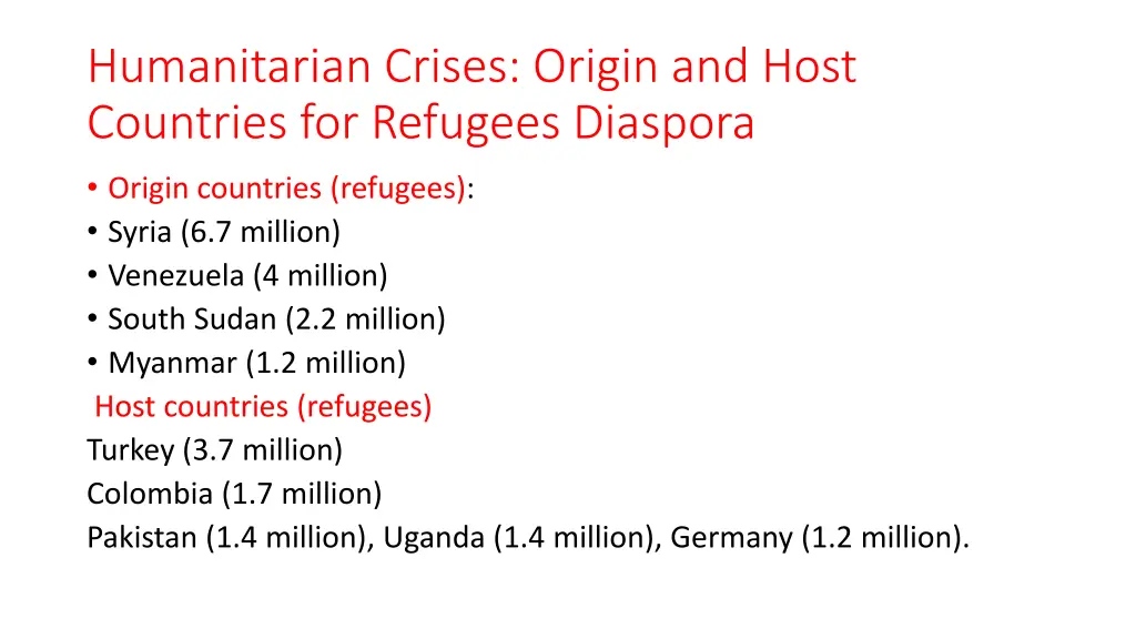 humanitarian crises origin and host countries