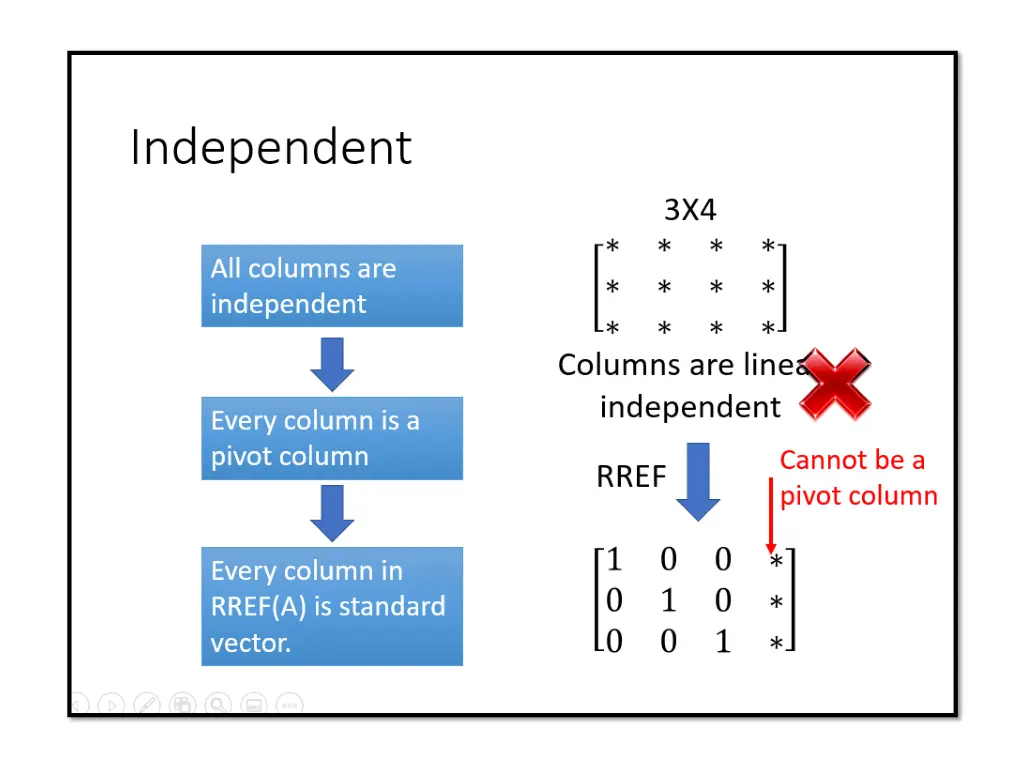 slide9
