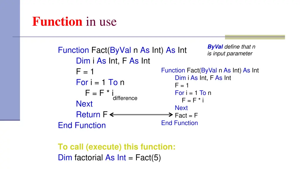 function in use