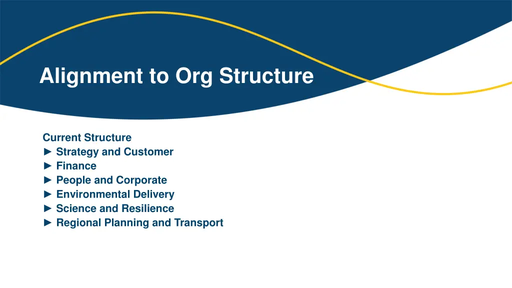alignment to org structure