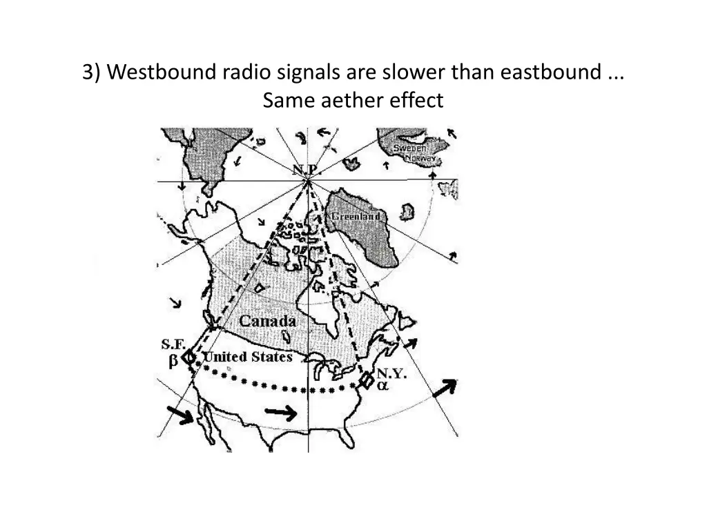 3 westbound radio signals are slower than
