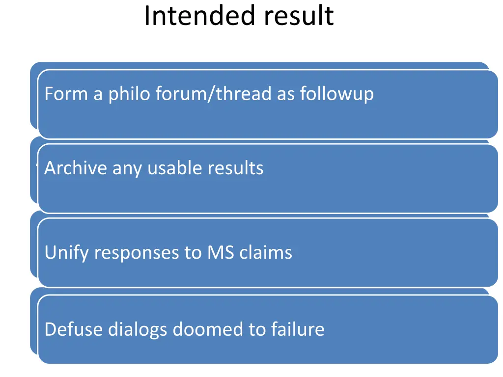 intended result
