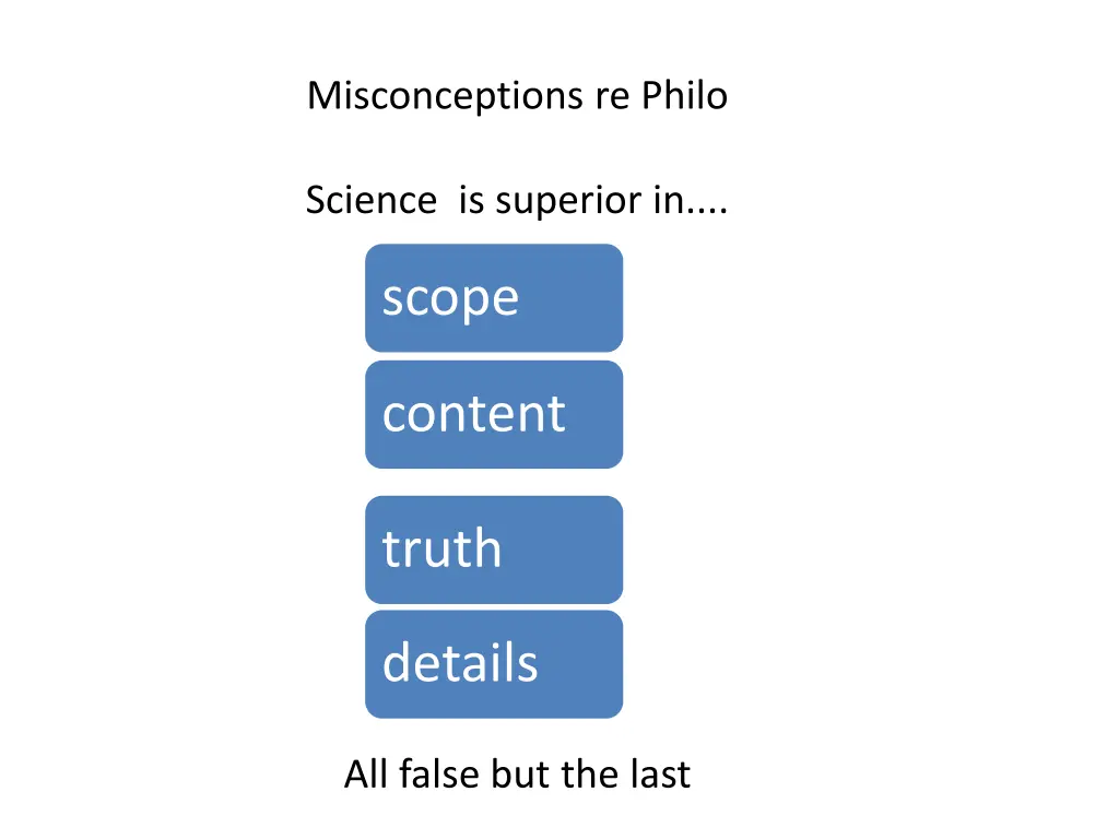misconceptions re philo