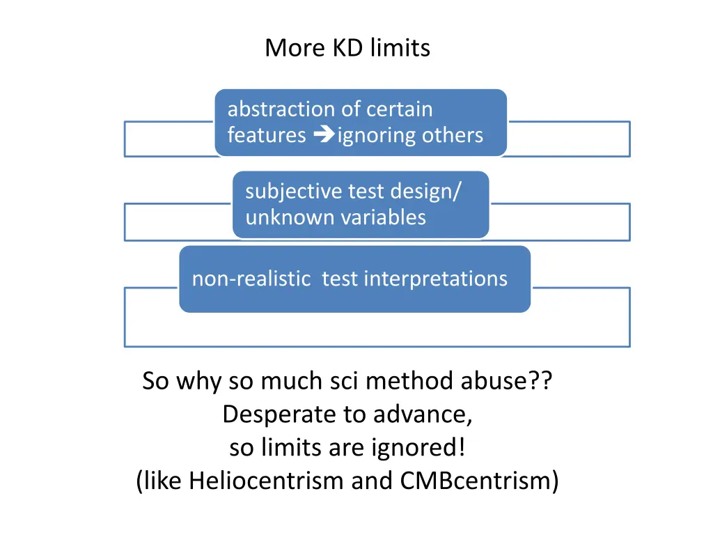 more kd limits
