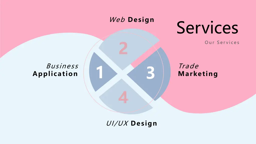 web design