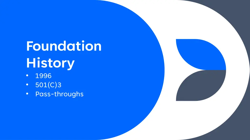 foundation history 1996 501 c 3 pass throughs