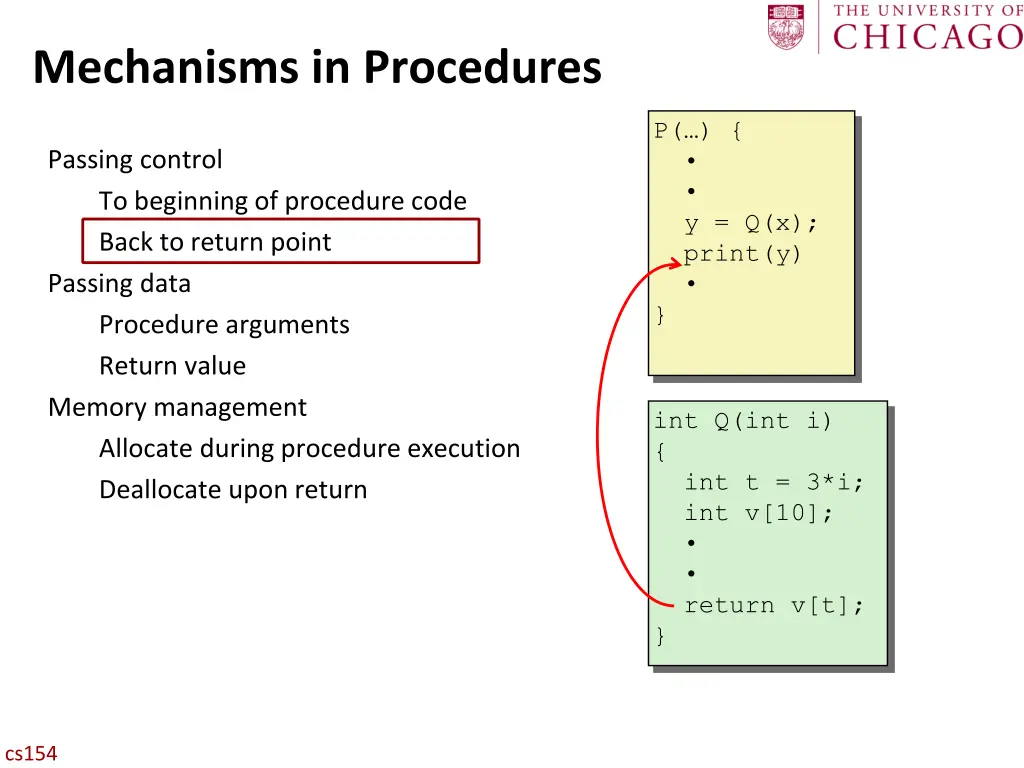 mechanisms in procedures 2