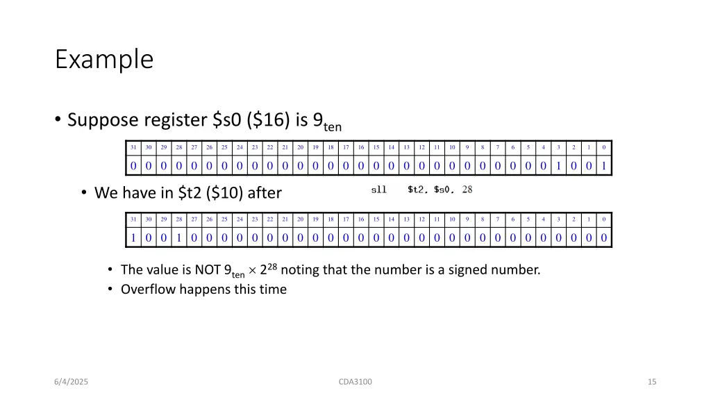 example 2