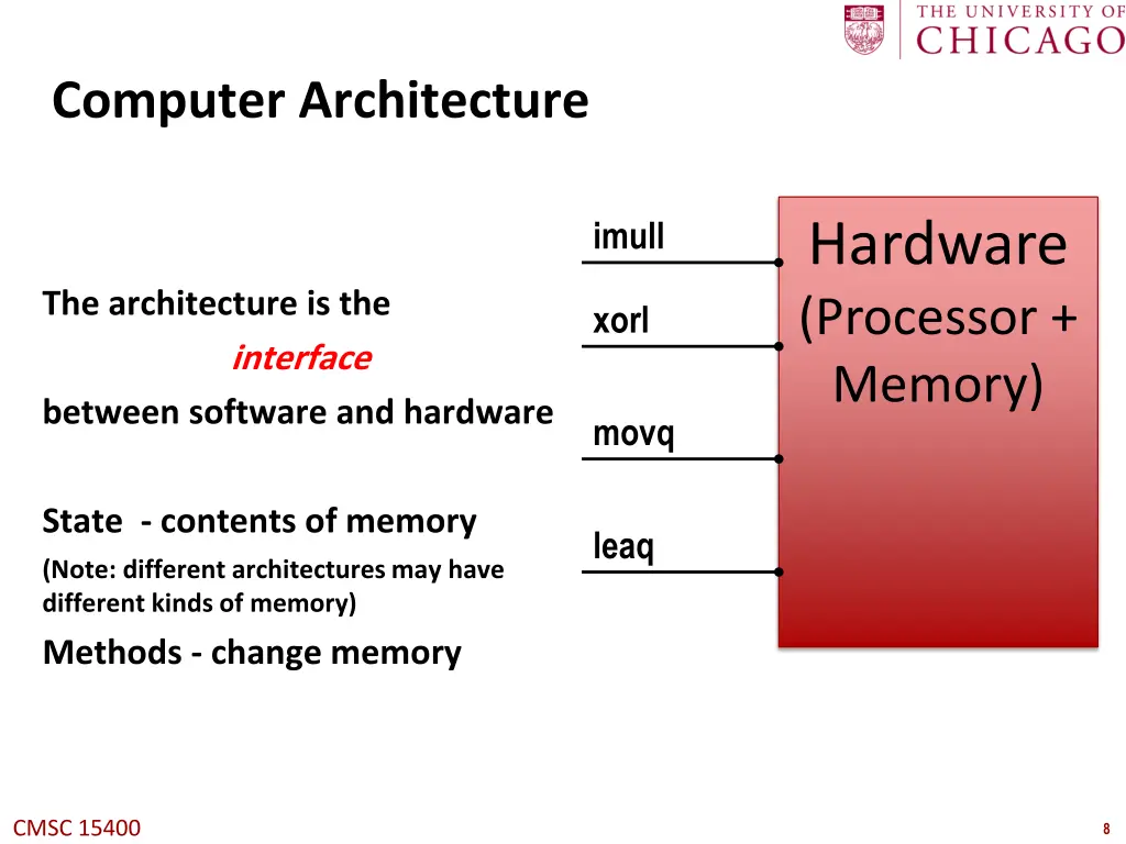 computer architecture