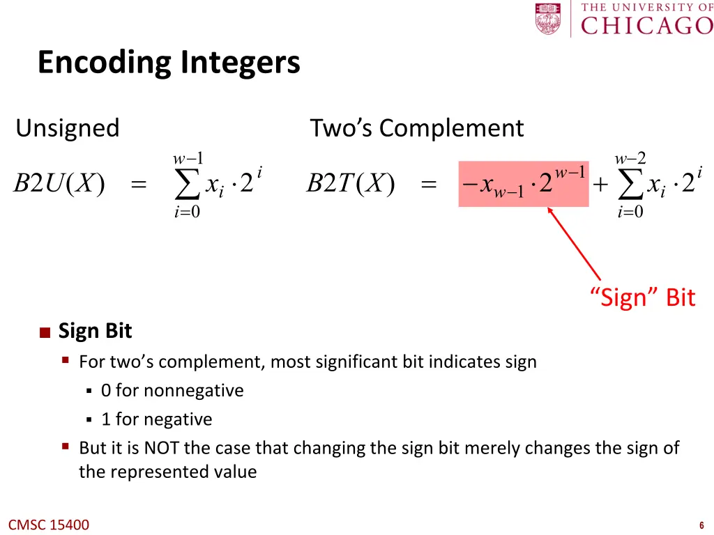 encoding integers