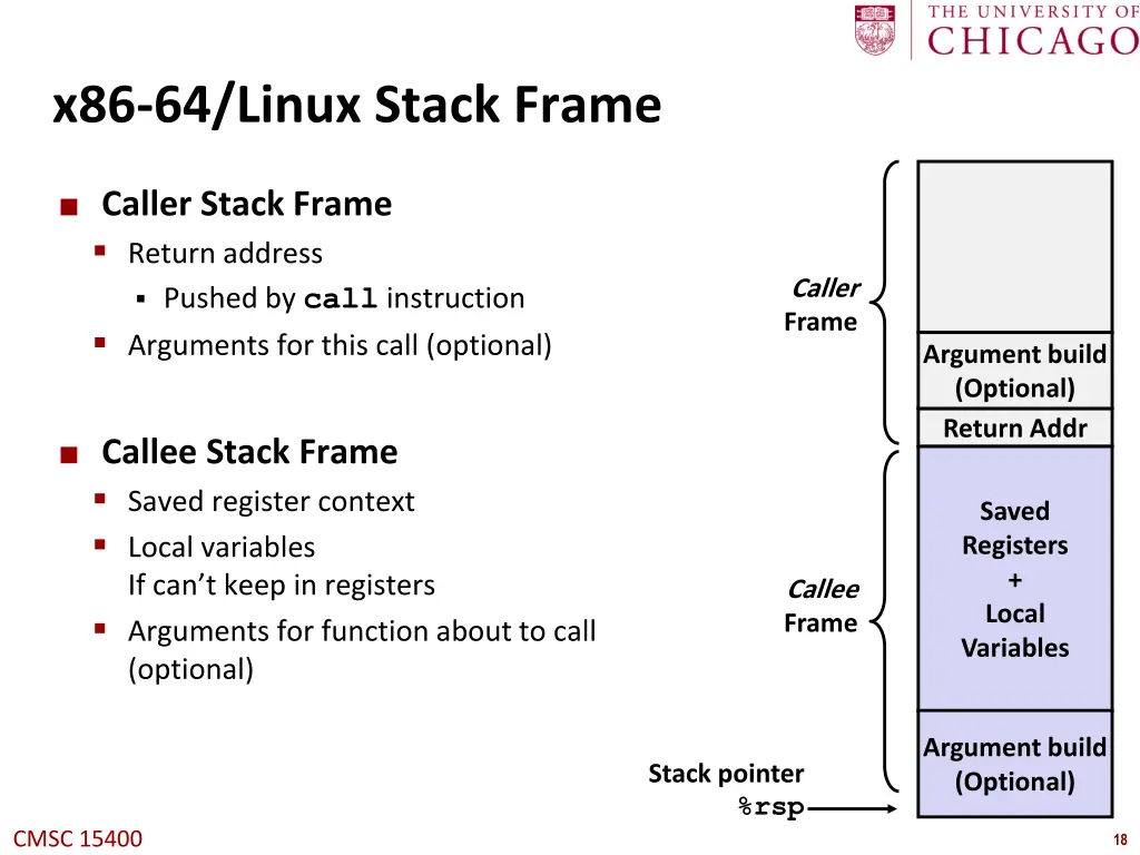 x86 64 linux stack frame