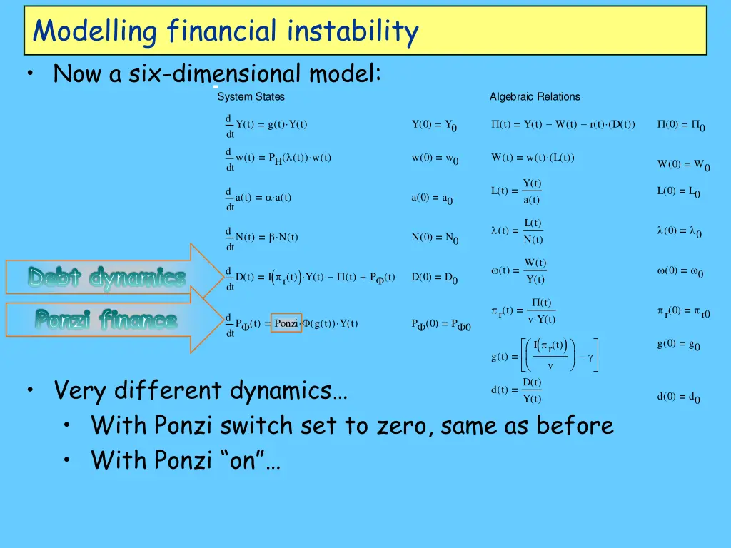 modelling financial instability 4