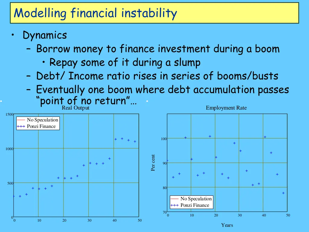 modelling financial instability 5