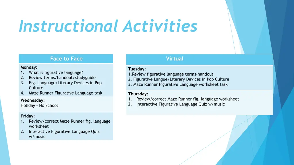 instructional activities
