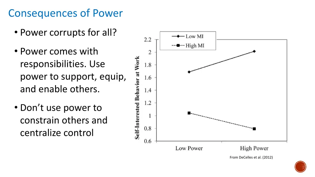 consequences of power 1