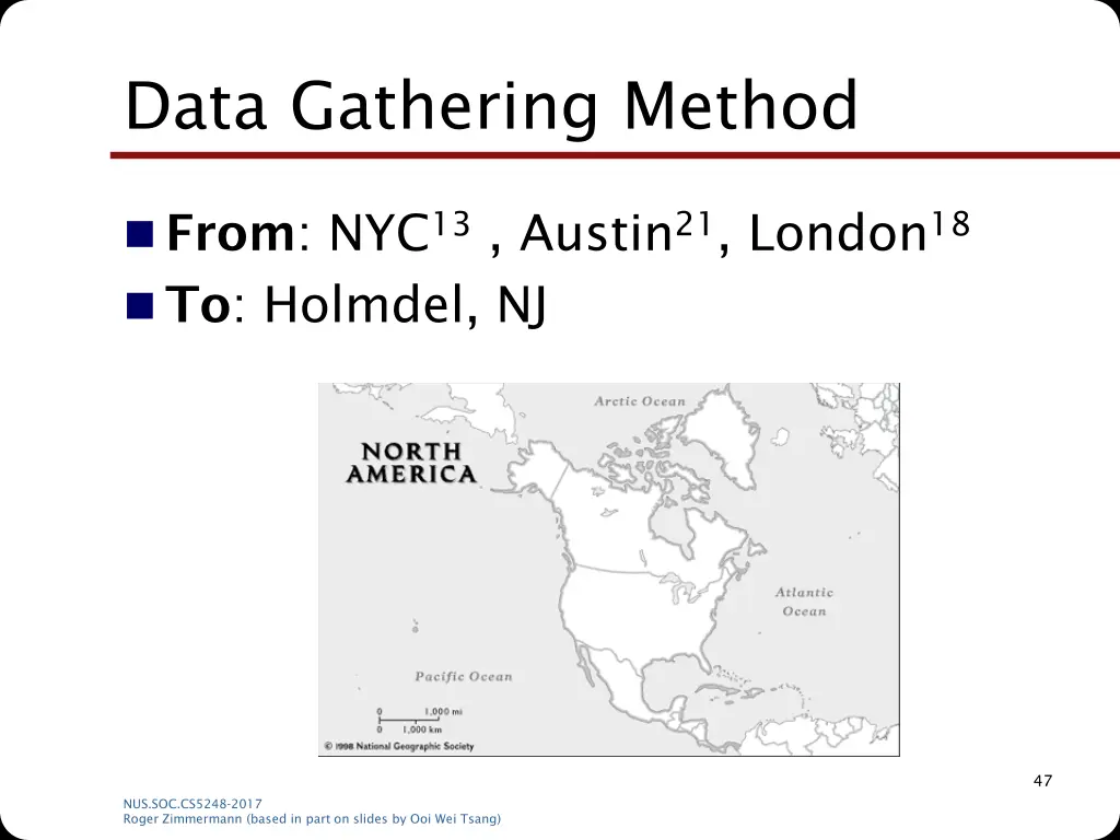 data gathering method
