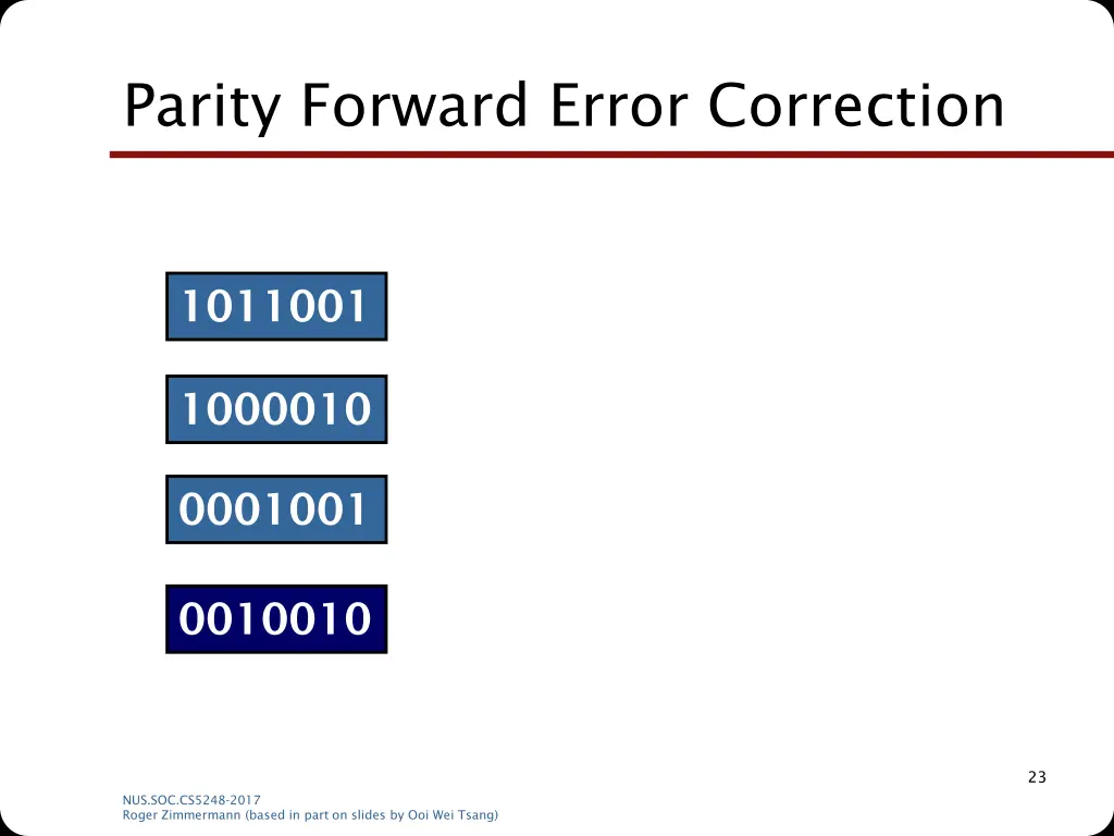 parity forward error correction 1