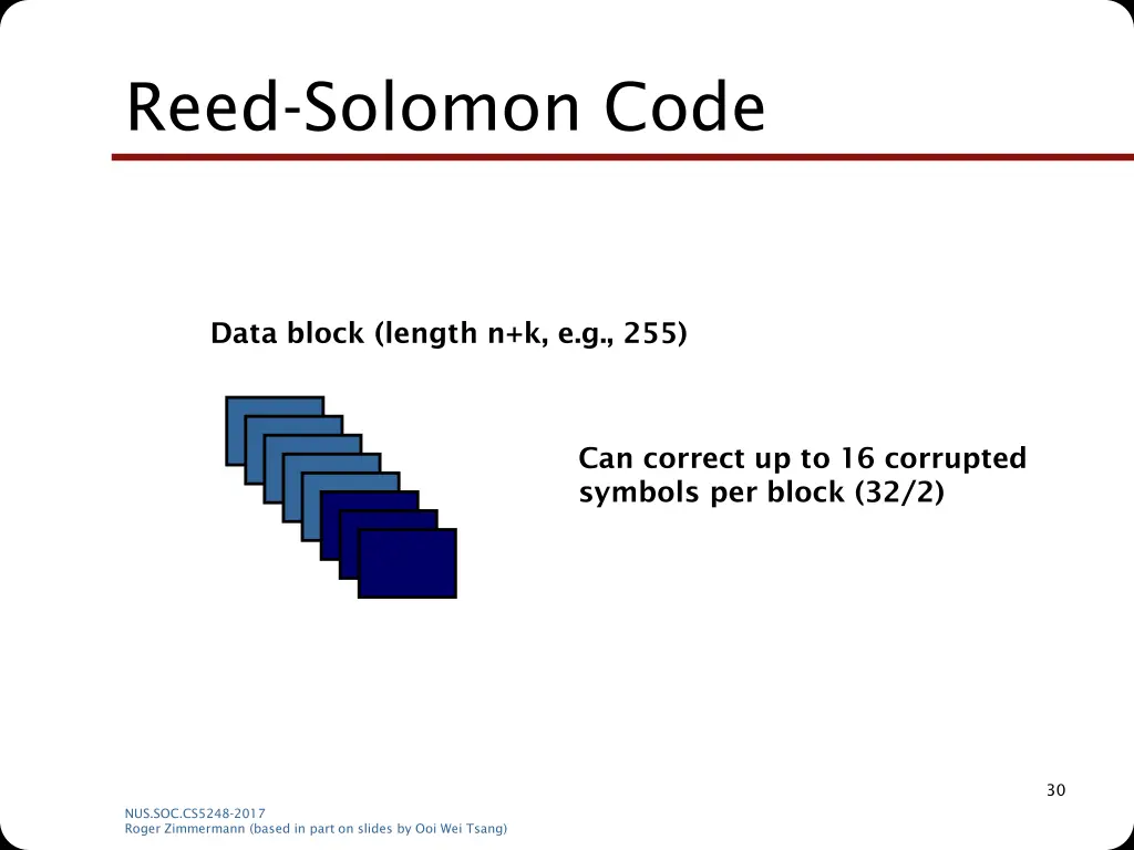 reed solomon code 1