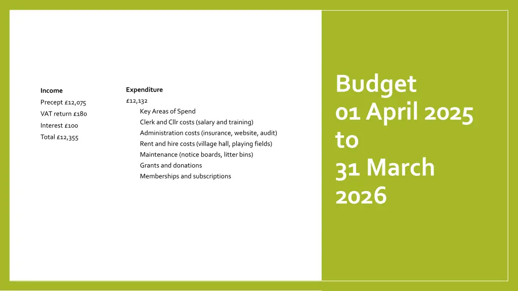 budget 01 april 2025 to 31 march 2026