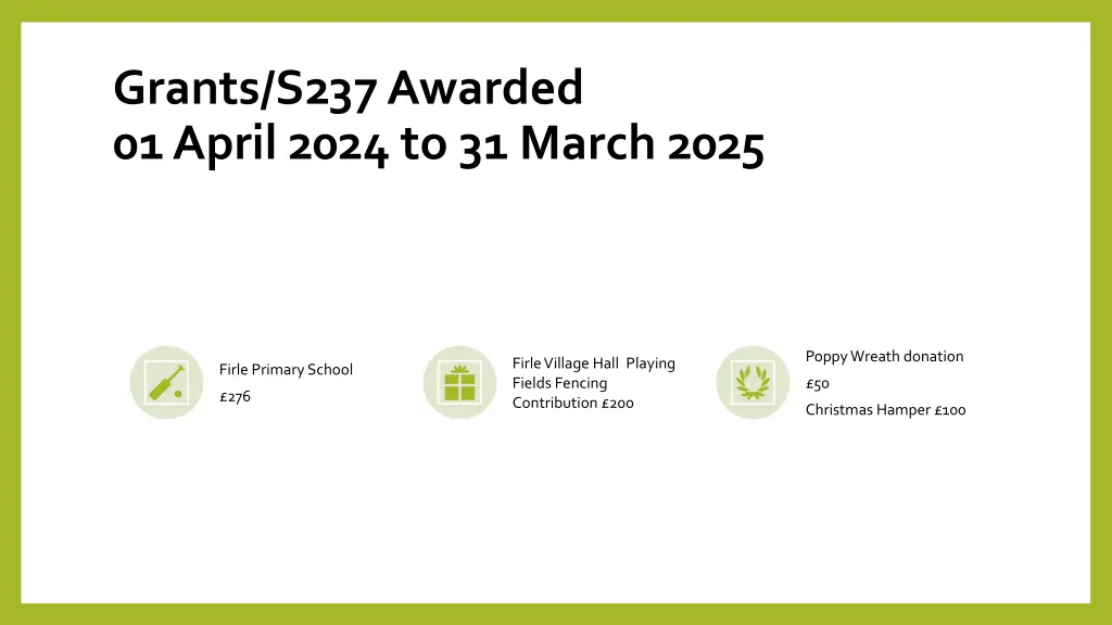 grants s237 awarded 01 april 2024 to 31 march 2025