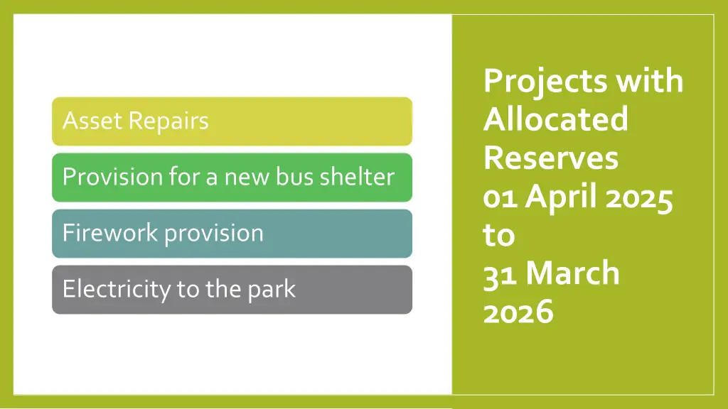 projects with allocated reserves 01 april 2025