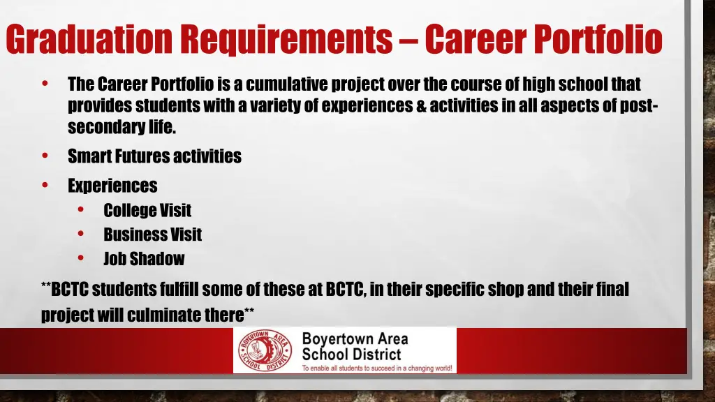 graduation requirements career portfolio