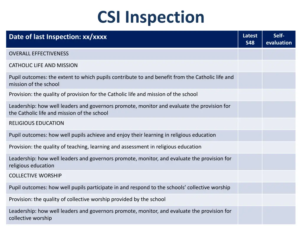 csi inspection