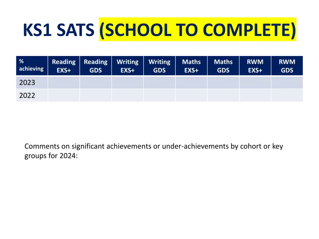 ks1 sats school to complete