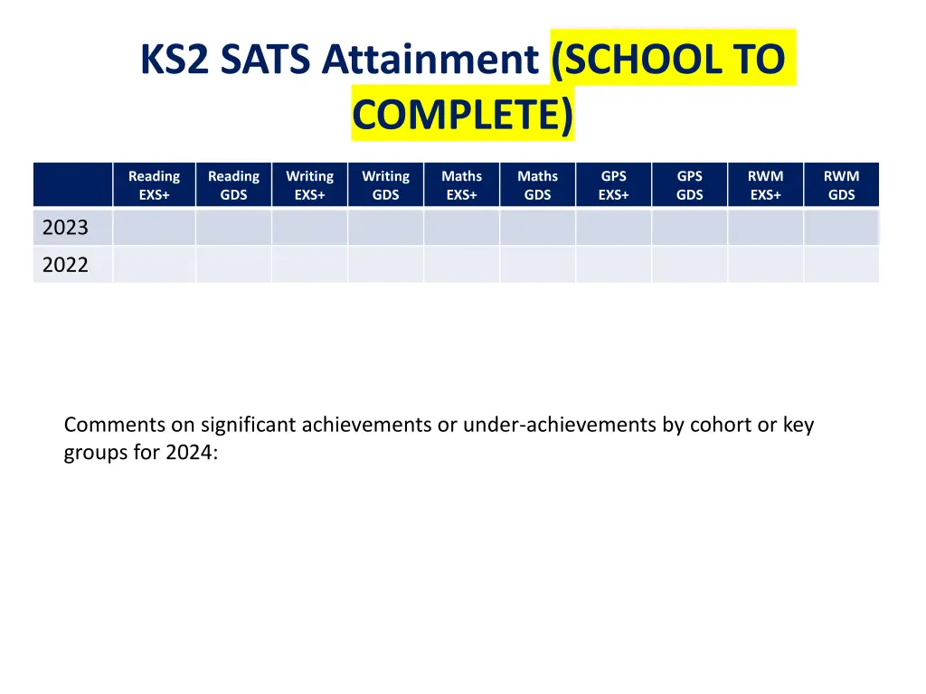 ks2 sats attainment school to complete