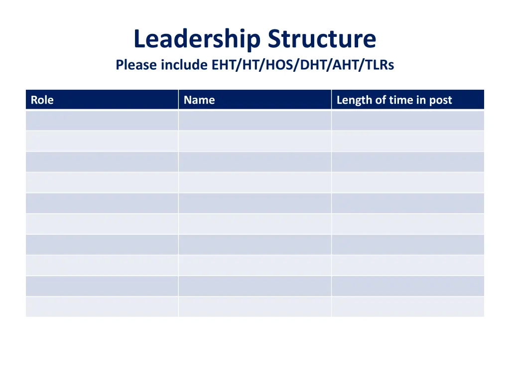 leadership structure please include