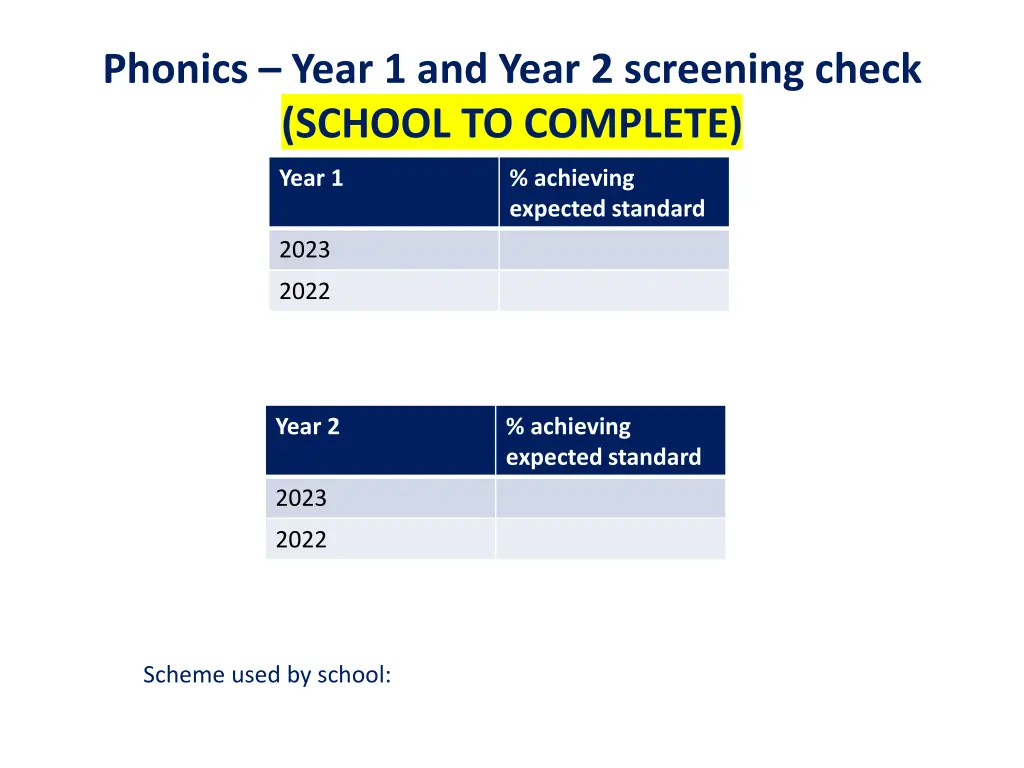 phonics year 1 and year 2 screening check school