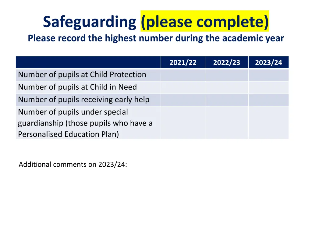 safeguarding please complete please record