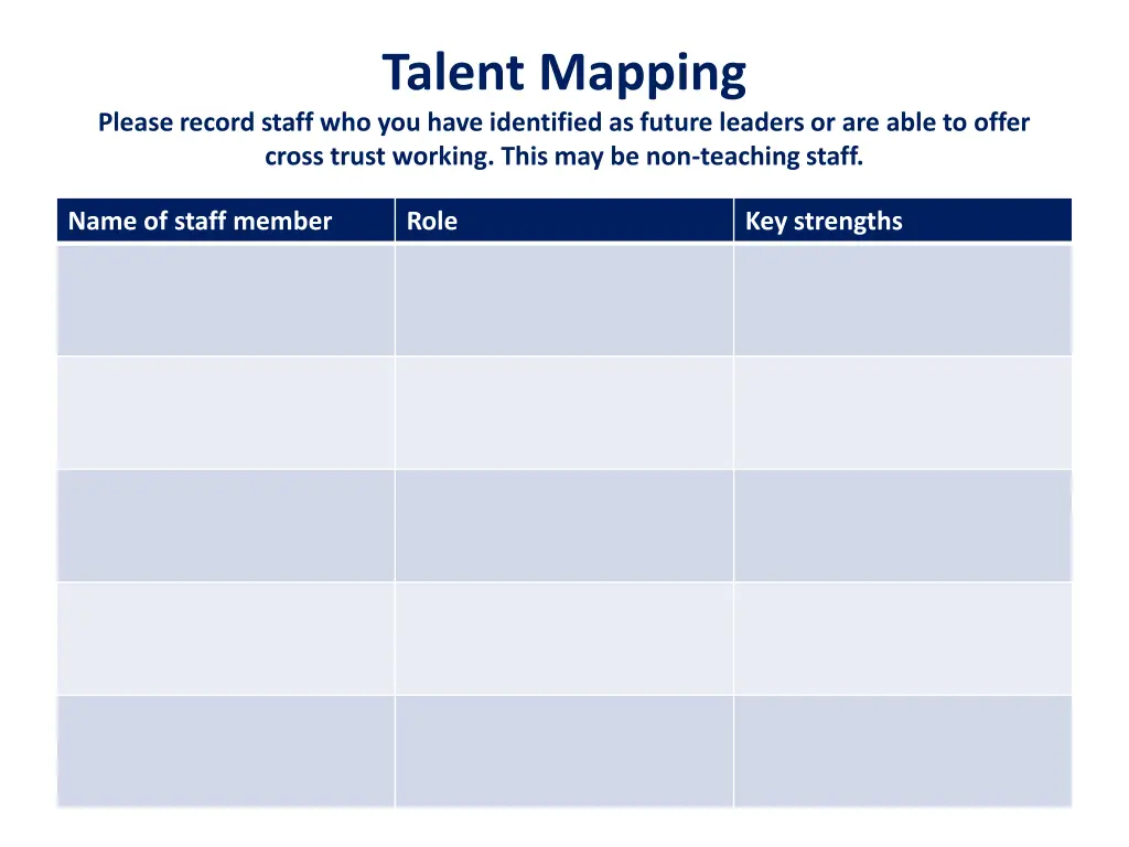 talent mapping