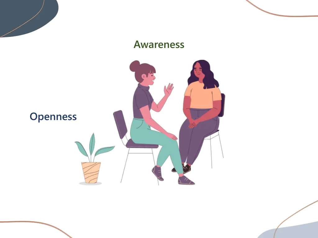 awareness