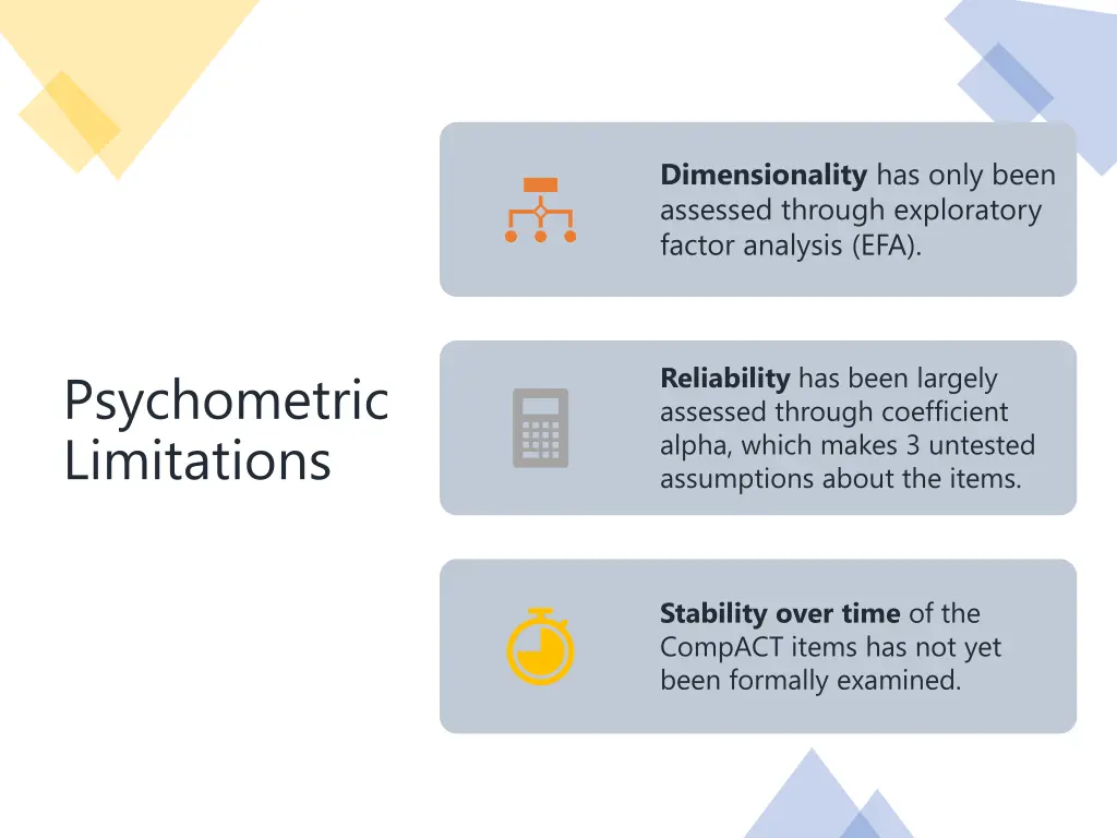 dimensionality has only been assessed through