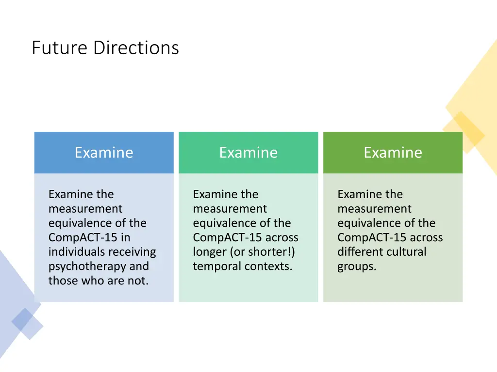 future directions
