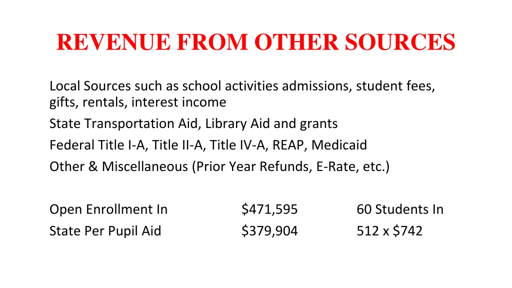 revenue from other sources