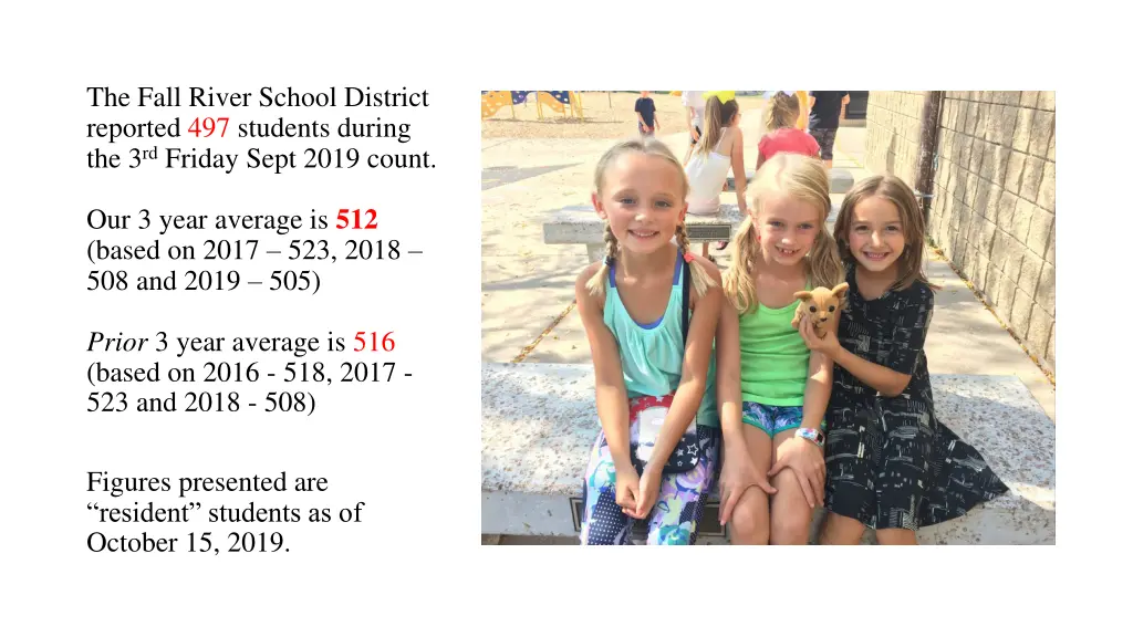 the fall river school district reported