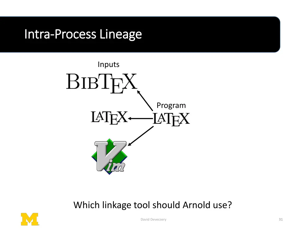 intra intra process lineage process lineage 1