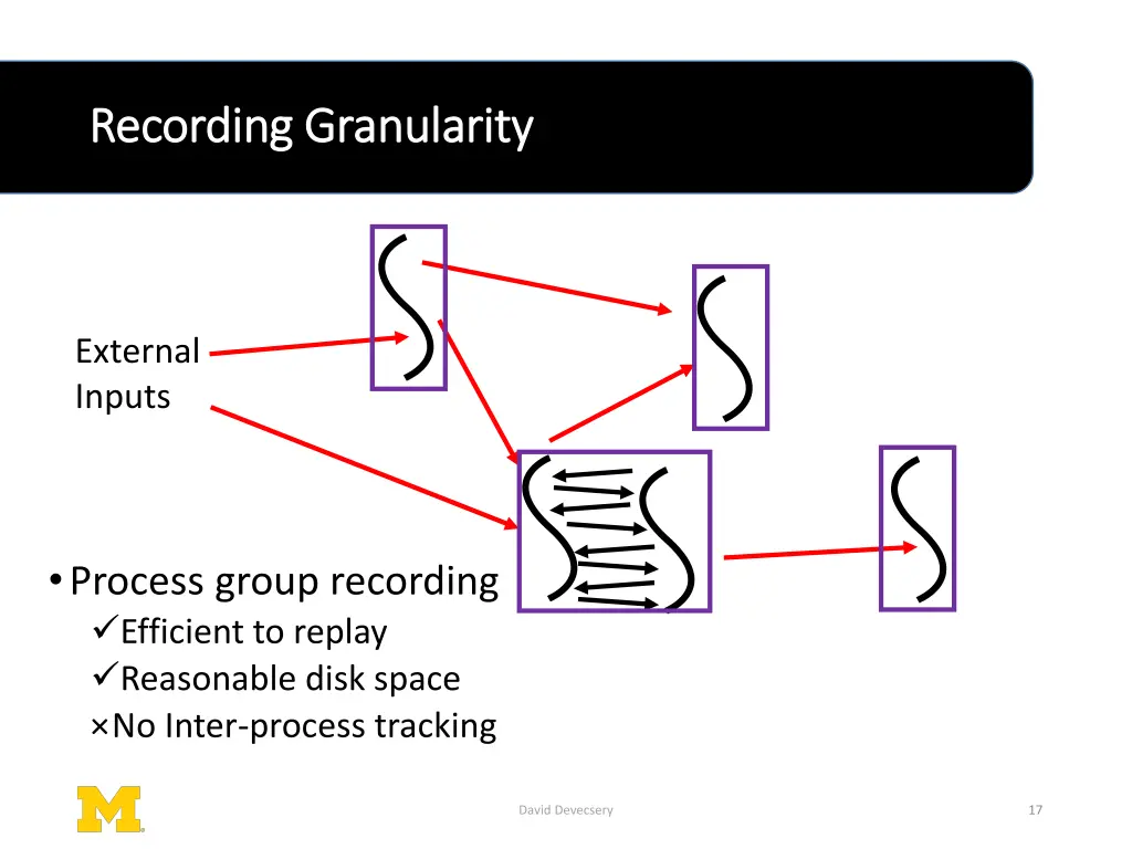 recording granularity recording granularity 3