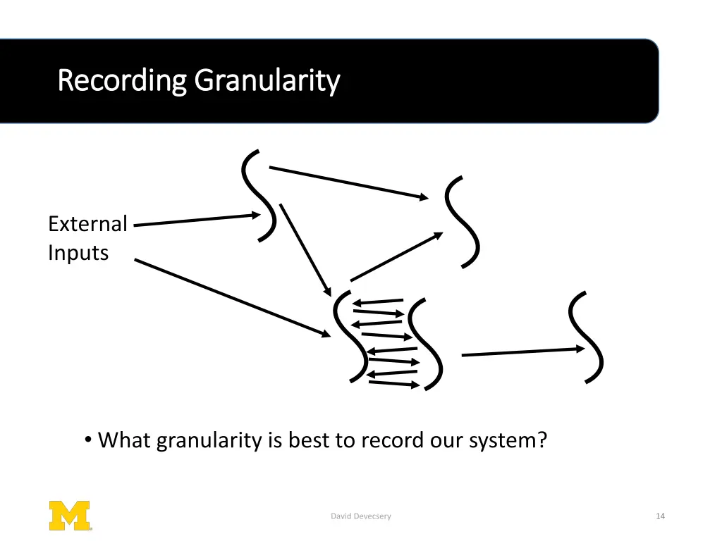 recording granularity recording granularity