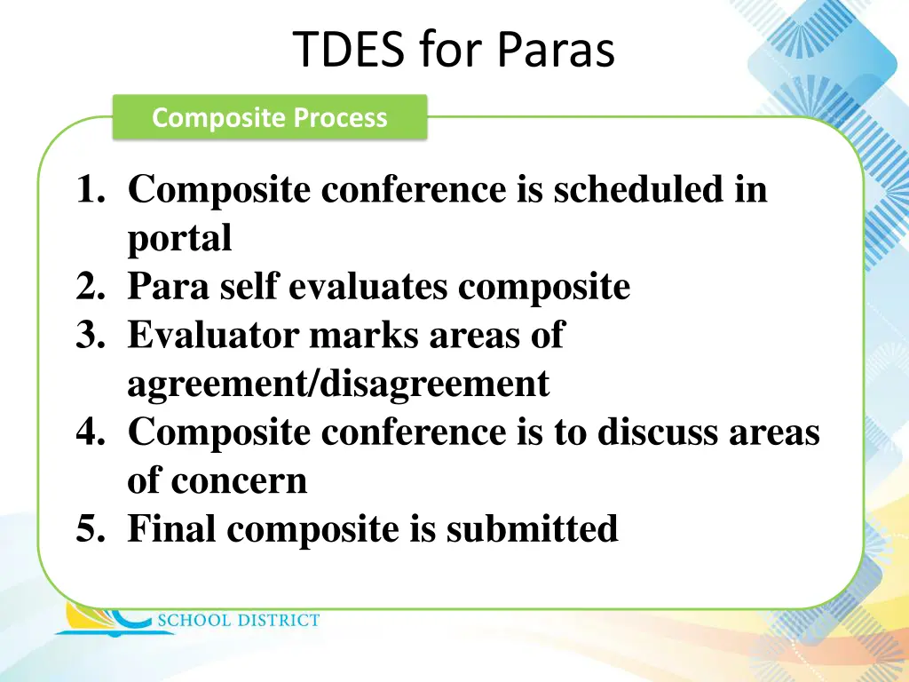 tdes for paras 10