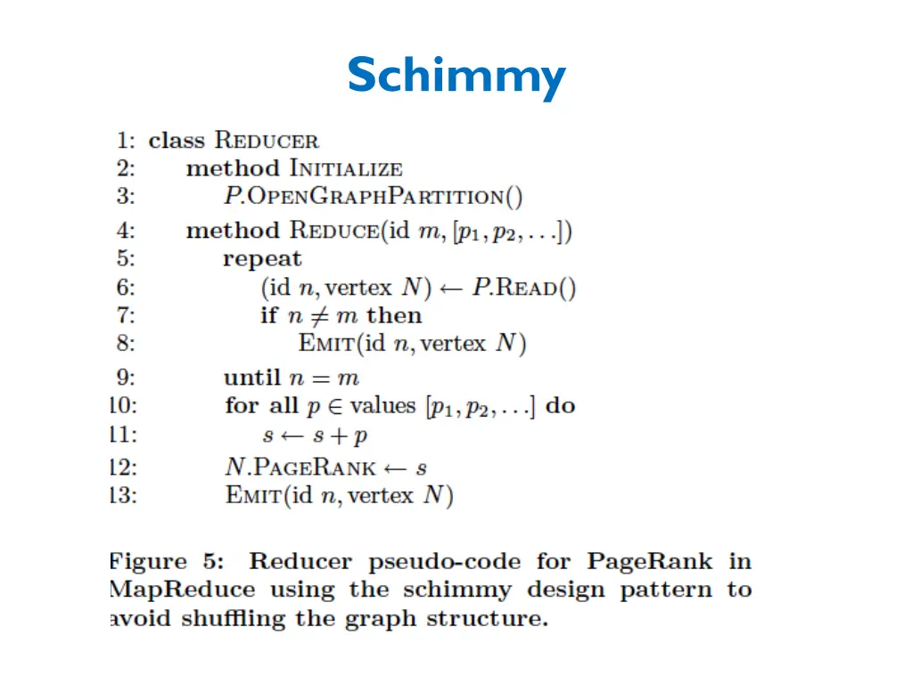 schimmy 1